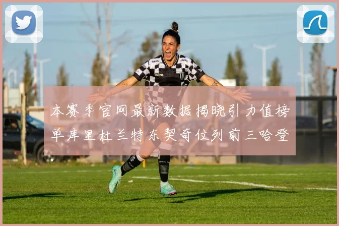 本赛季官网最新数据揭晓引力值榜单库里杜兰特东契奇位列前三哈登紧随其后